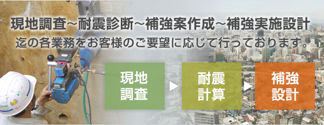 耐震診断・耐震補強・耐震改修